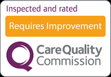 Care quality commission